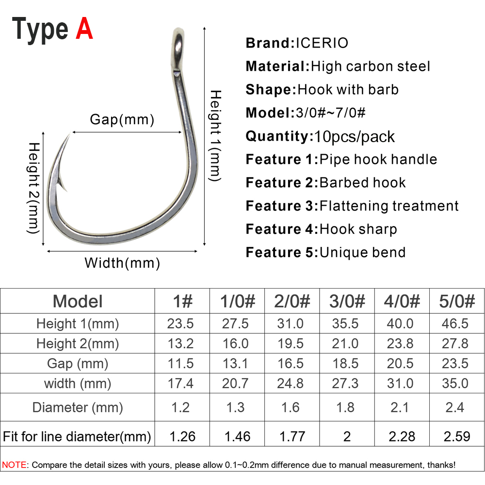 ICERIO 10 قطع، خطافات صيد السم - مراجعة Fishing Hook Assortment وسعره